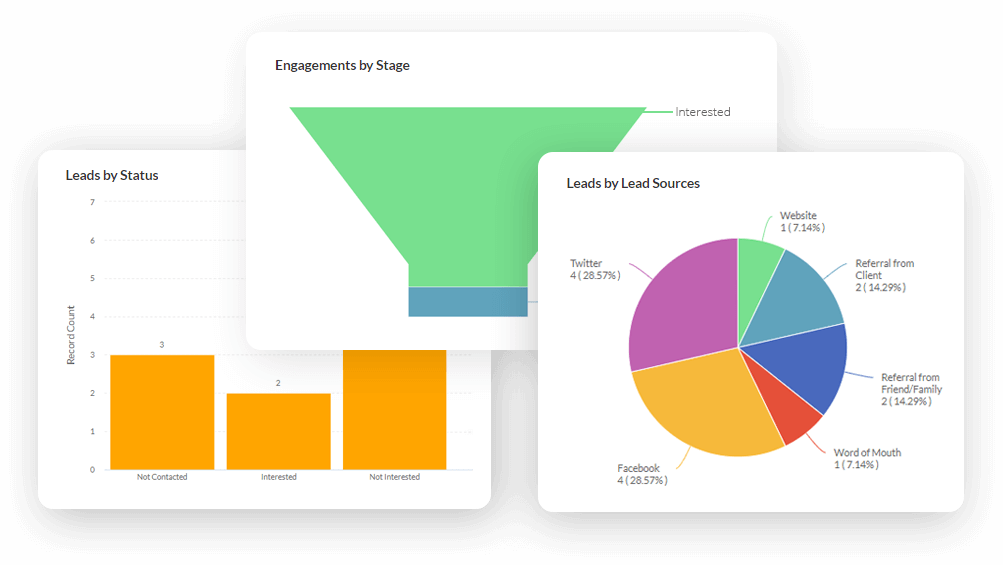 screen-dashboard